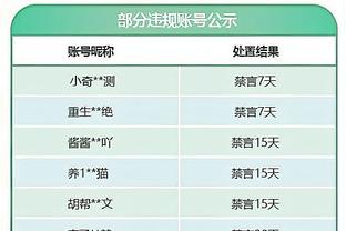 半岛电竞app截图4