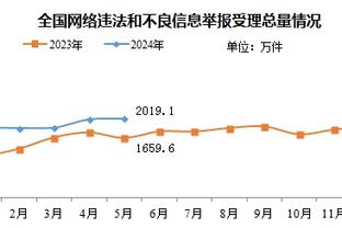 开云官方入口官网截图2